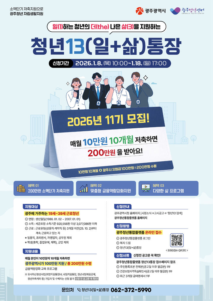 '100만원 저축 100만원 이자' 광주시 청년통장 추진