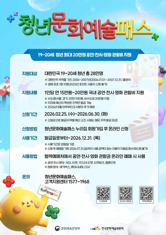 순천시, 19~20세 청년문화예술패스 25일 접수