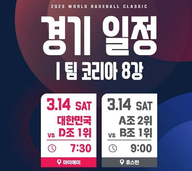 wbc 8강 일정, 대한민국 대진표와 전력 분석 D조 1위팀이 누구든 이긴다?