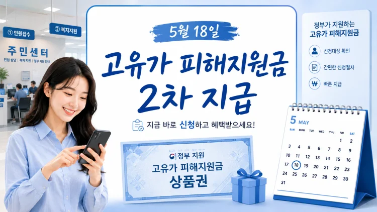 고유가 피해지원금 지급