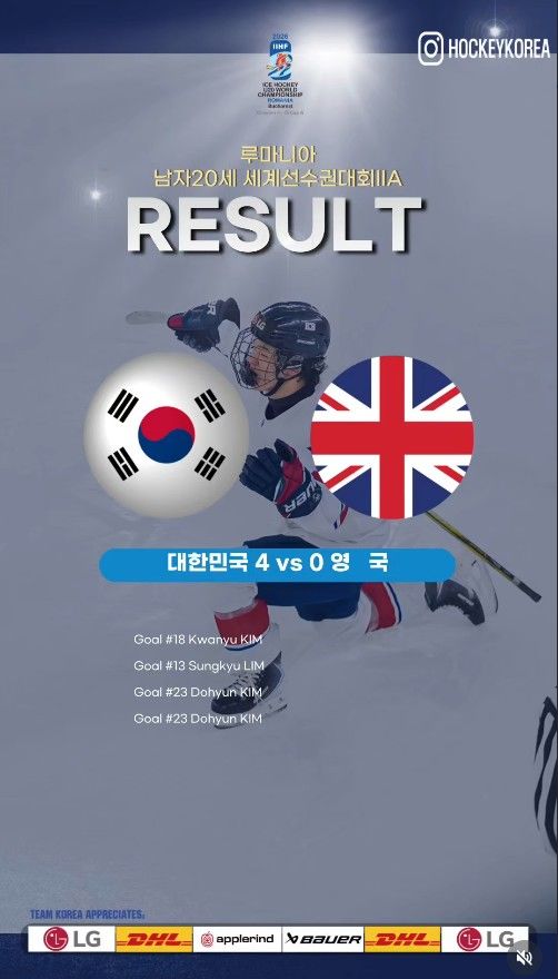 남자 U-20 아이스하키, 영국 4-0 제압…세계선수권 2연승